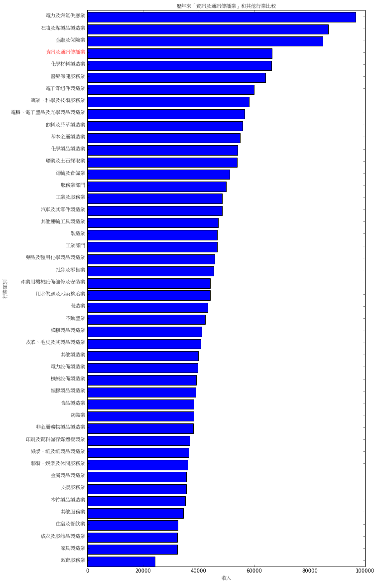 https://blog.marco79423.net/backend/static/225fce06-2cd0-11f1-bbd2-32abd871d697/