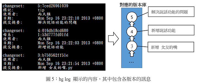 https://blog.marco79423.net/backend/static/2342cd50-2cd0-11f1-bbd2-32abd871d697/
