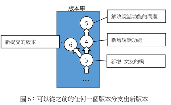 https://blog.marco79423.net/backend/static/23436256-2cd0-11f1-bbd2-32abd871d697/