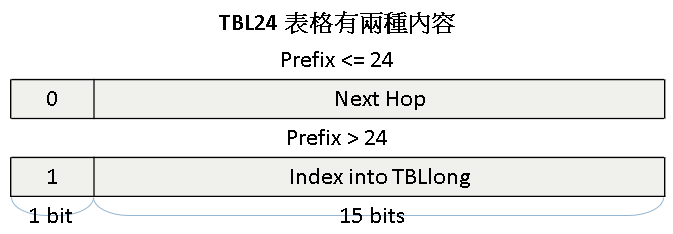 tbl24.png