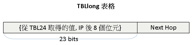 tbllong.png