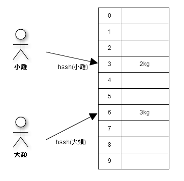 hash.png