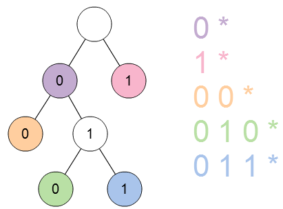 https://blog.marco79423.net/backend/static/26ca1a46-2cd0-11f1-bbd2-32abd871d697/
